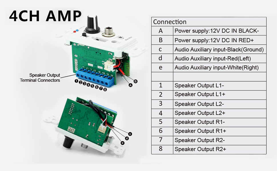 in wall amplifier