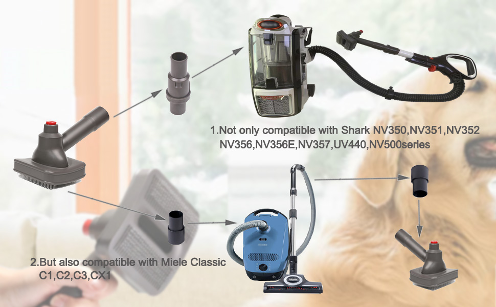 Pet Hair Brush Vacuum Attachment