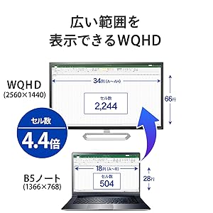 値下げ27型WQHD(2560×1440) ケーブル付　IODATA 日本メーカ 値下げ27型WQHD(2560×1440) ケーブル付 IODATA 日本メーカ