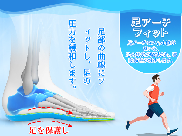 Amazon.co.jp: kozzim スポーツインソール 衝撃吸収 立ち仕事