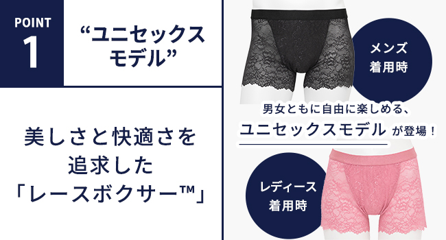 Amazon | [ワコールメン] ボクサーパンツ 【レースボクサー