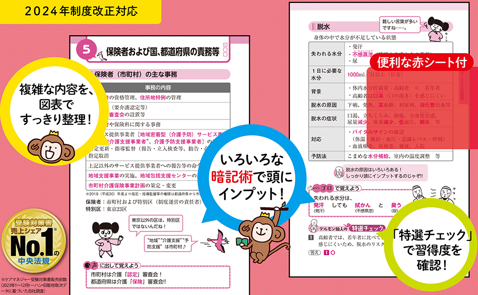 【中古】 保健医療ちゃっかり暗記帳ケアマネジャー試験 介護支援専門員実務研修受講試験２００６年対応版/メディカルレビュー社/メディカルレビュー社 見て覚える！ケアマネジャー試験ナビ2025 | 介護・福祉の総合