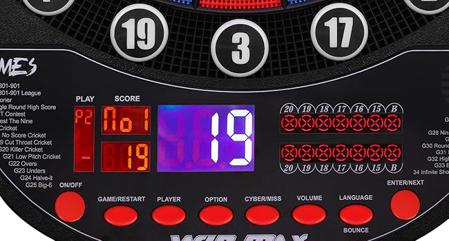 Large LED display on dart board