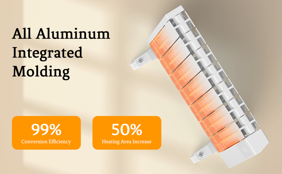 ZIONHEAT 1500W Panel Heater Electric Wall/Freestanding