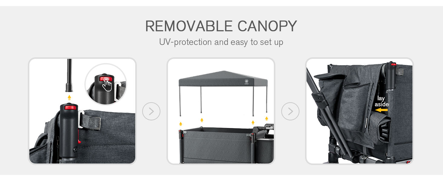 EVER ADVANCED Side-unzip Wagon Stroller for 2 Kids with Canopy