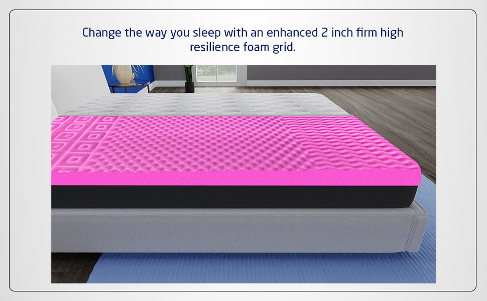 Livpure Smart Mattress Topper, Grid 3 Pressure Zones with High
