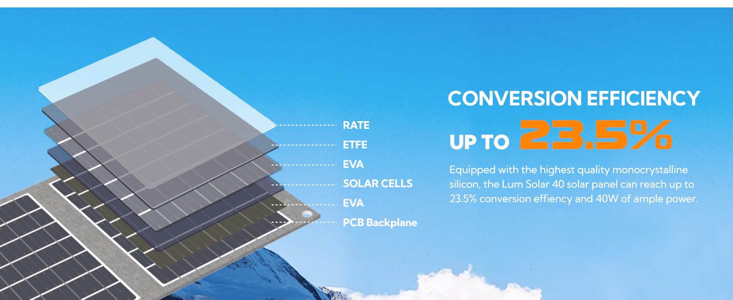 foldable solar panel 40w