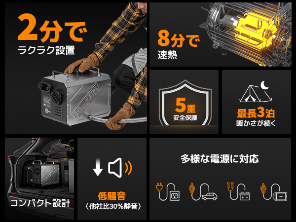 Amazon.co.jp: 【5KW高効率暖房】BougeRV一体型FFヒーター DC 12V/24V