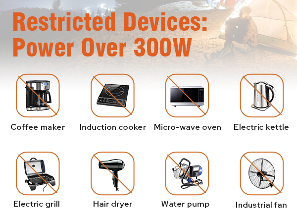 Restricted Devices: Power Over 300W 