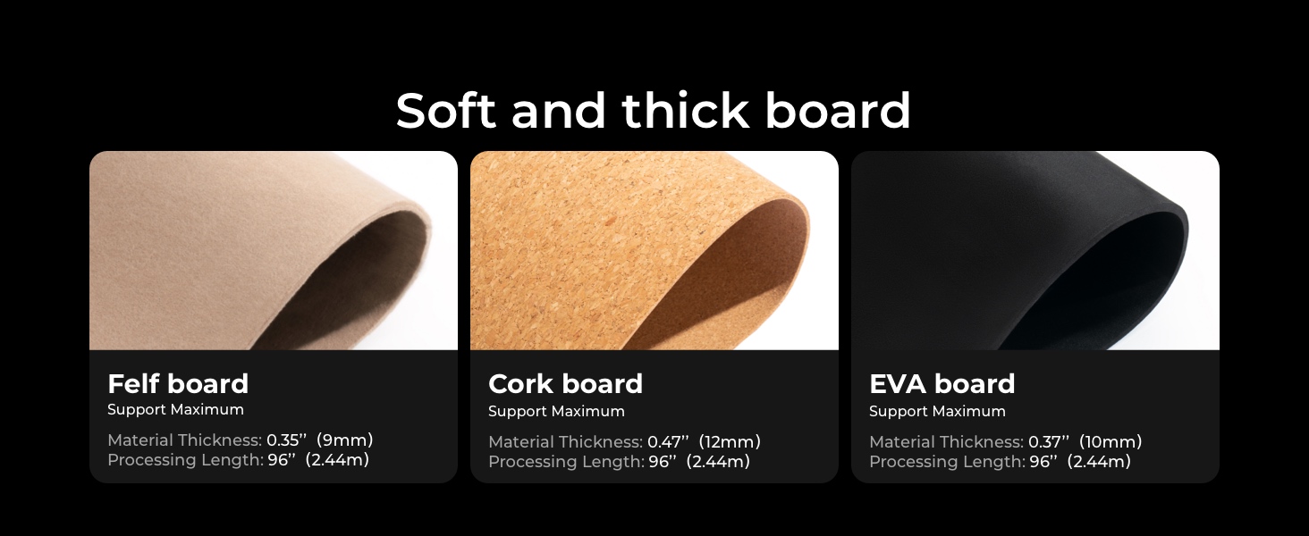 For soft and thick board