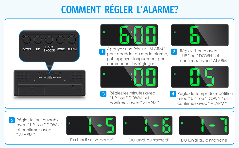 Criacr Réveil Numérique, Reveil Matin avec Ecran LED Afficher Température et Date, Réveil de