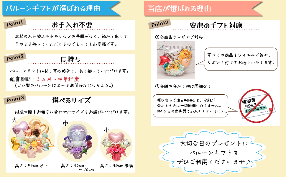 バルーンギフト紹介