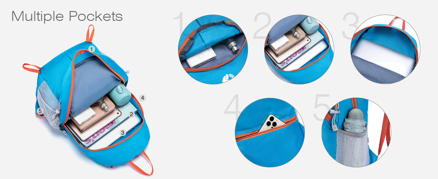 SPAHER Bagage Cabine 40x30x20 Sac à Dos Voyage Cabine Imperméable 25L