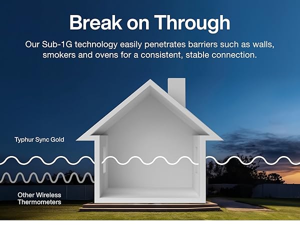sync gold quad wireless thermometer