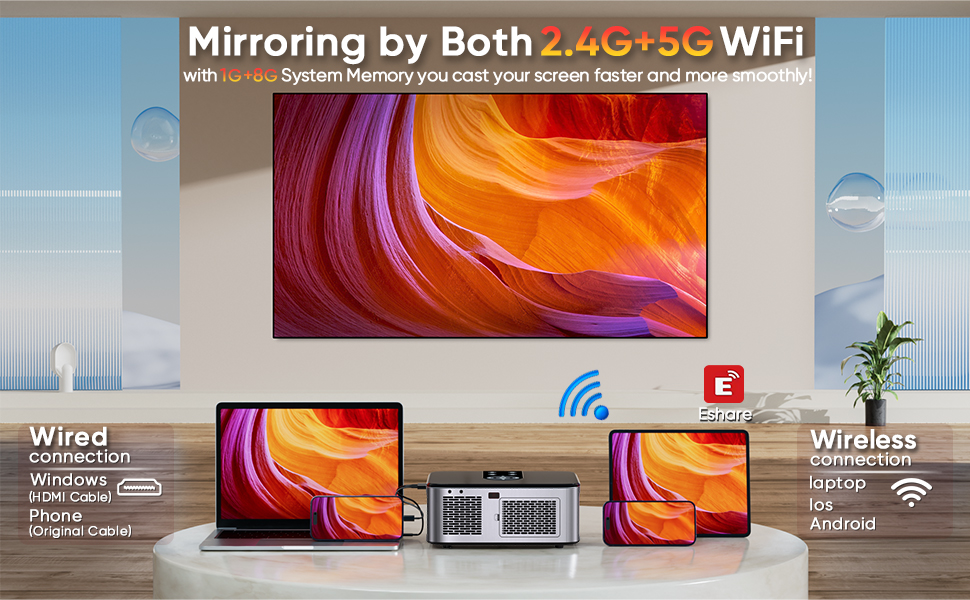 projector with wifi and bluetooth