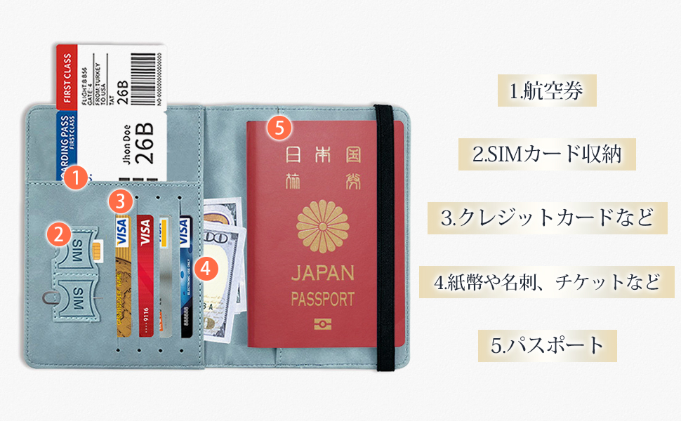 Amazon.co.jp: [Velaci] パスポートケース スキミング防止 【多