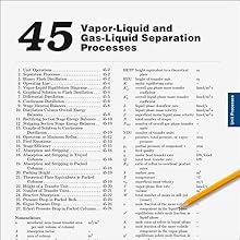 Ｐｐｉ　Ｆｅ　Ｃｈｅｍｉｃａｌ　Ｒｅｖｉｅｗ　Ｍａｎｕａｌ Amazon.com: PPI FE Chemical Review Manual – Comprehensive