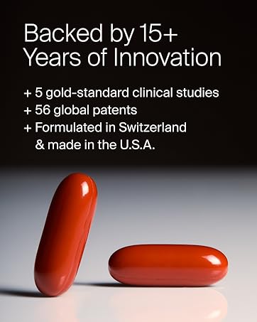 Backed by 15+ years of Innovation