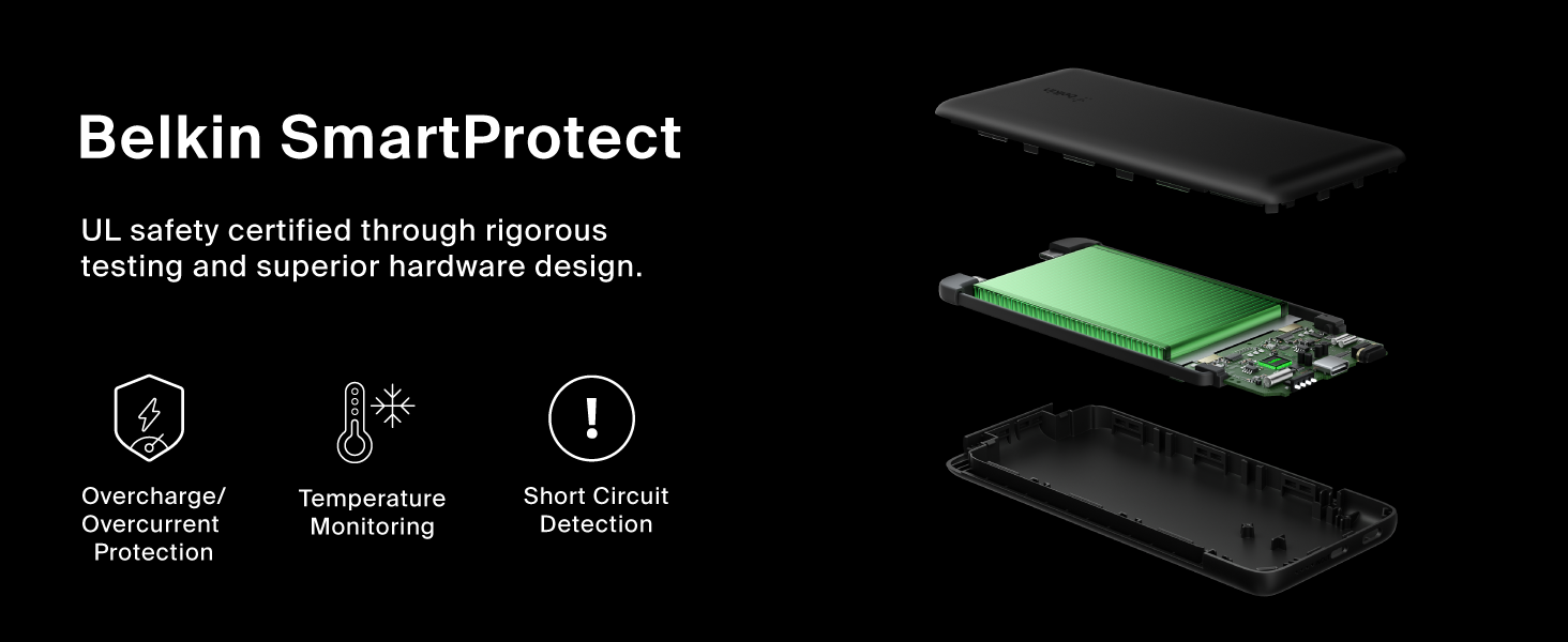 Image of inside of belkin power brick with text reading belkin smartprotect.