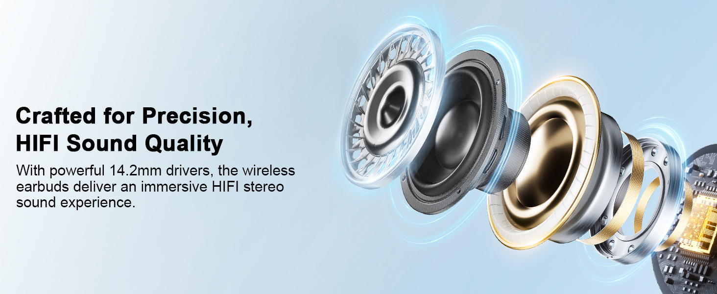 Amazon.com: Wireless Earbuds, Bluetooth 5.4 Headphones with HiFi Stereo ...