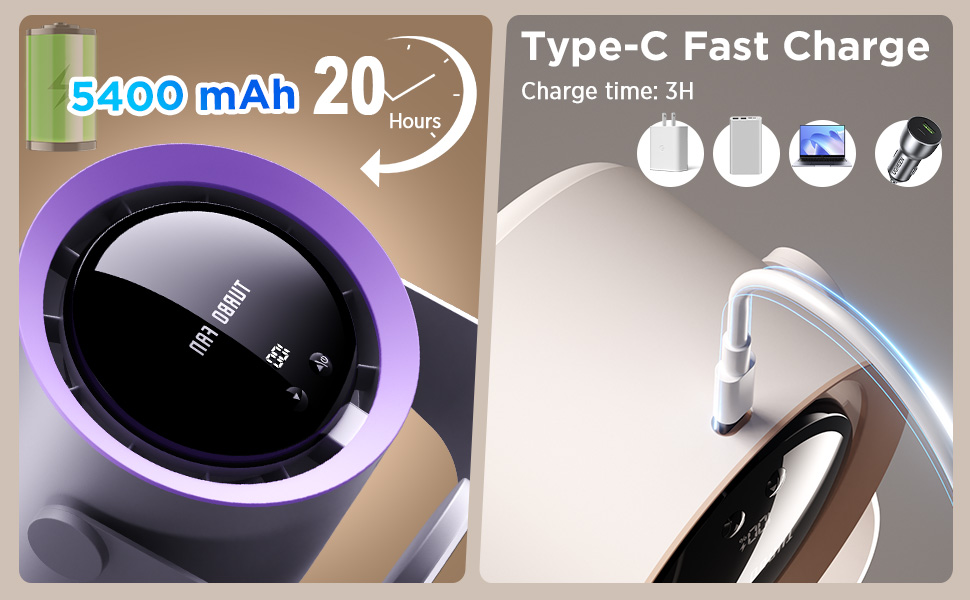 Circular device with purple LED ring, displaying 5400mAh capacity and Type-C fast charging capability with 3H charge time.