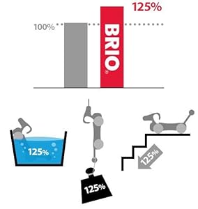 Small manufacture image 11