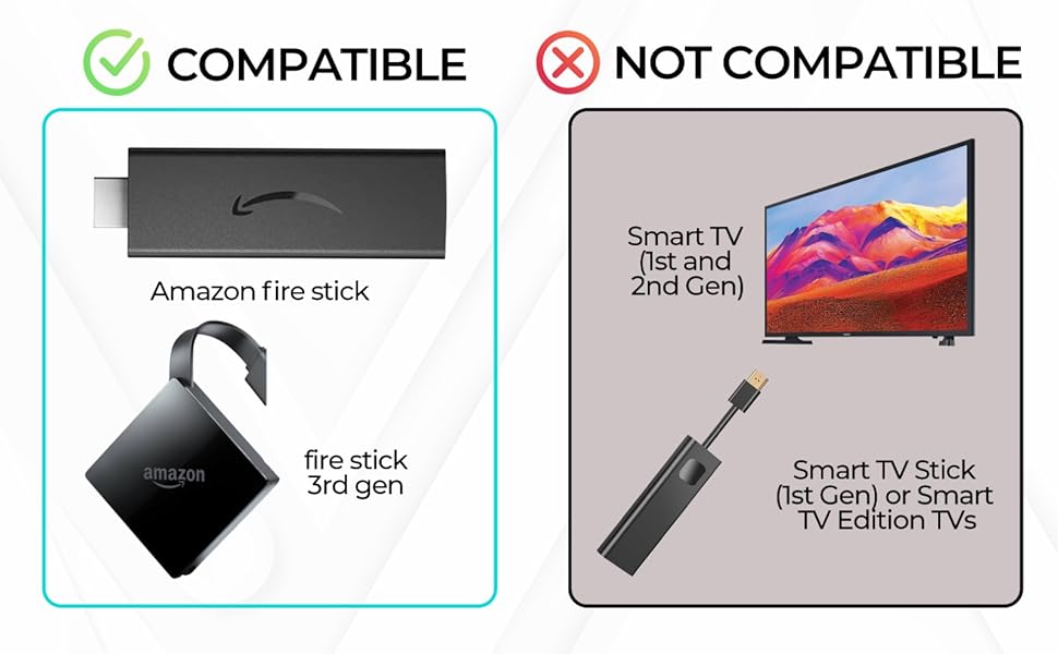 Kayserena Fire Stick Remote Replacement