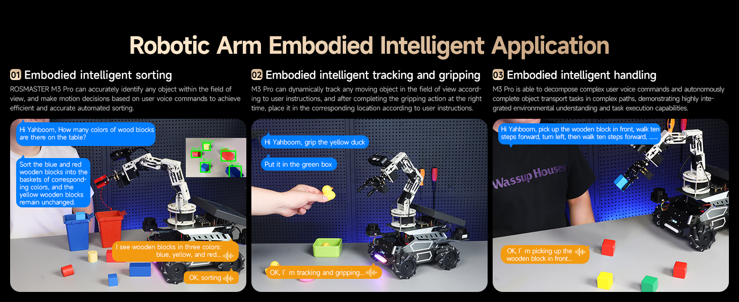 Text reads 'Robotic Arm Embedded Intelligent Application'. Diagram showing robotic arm sequences performing tasks with blue and orange highlighting.