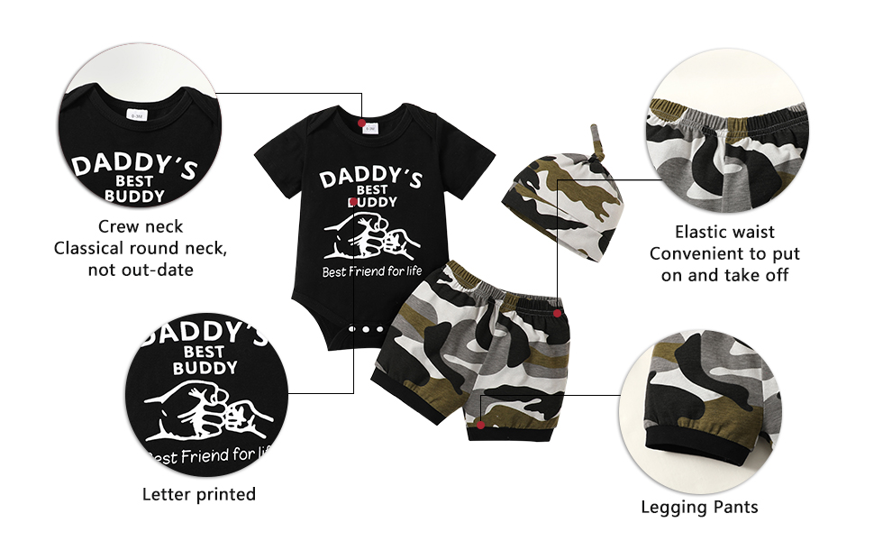 baby boy clothes