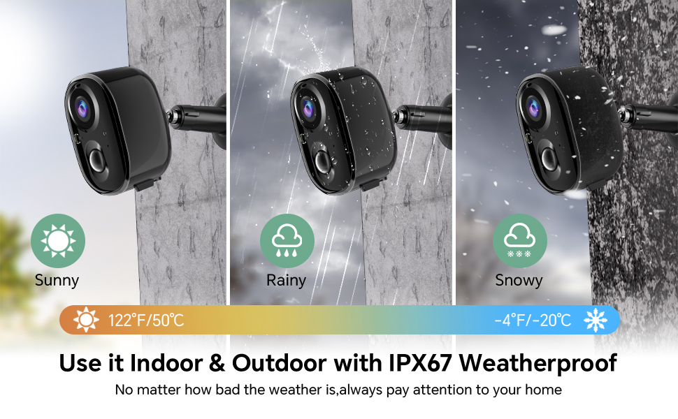 home outdoor security