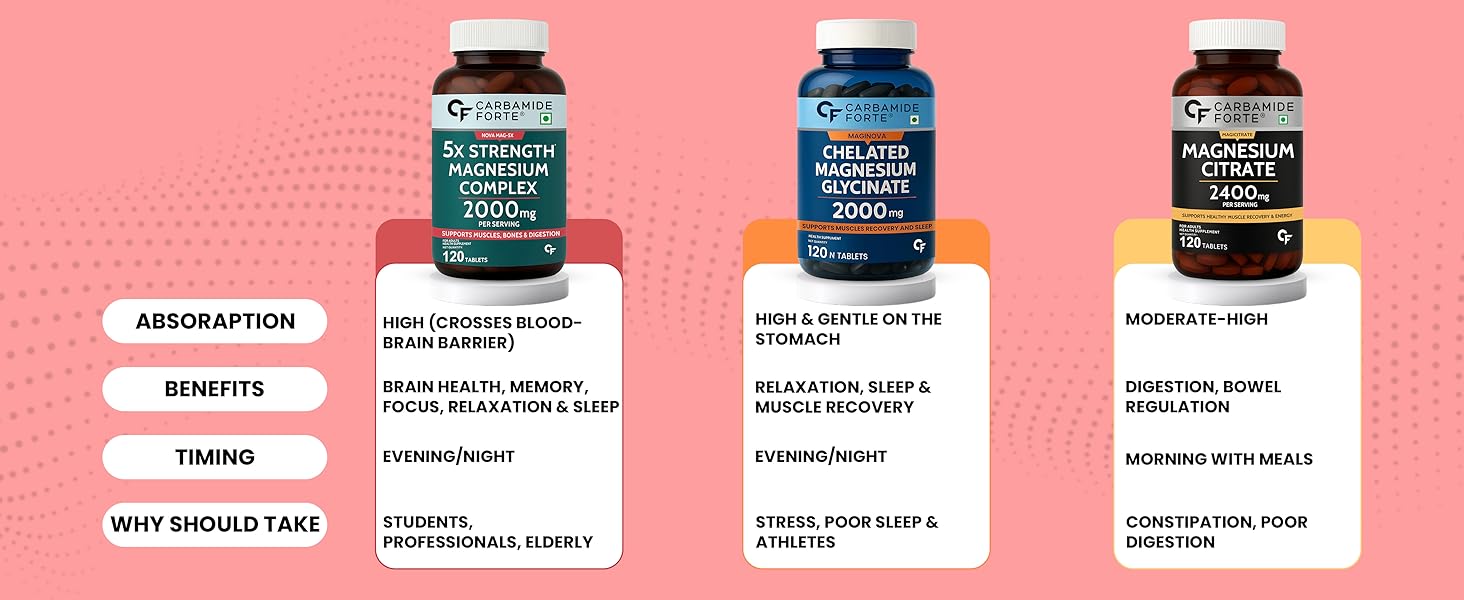 zinc and magnesium supplement magnesium gummies for women magnesium complex 12 in 1 magnesium oxide