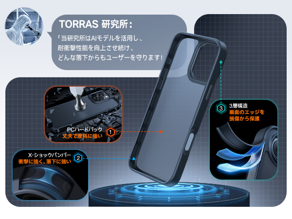 Amazon.co.jp: TORRAS iPhone 16 Pro Max 用 ケース【衝撃分散