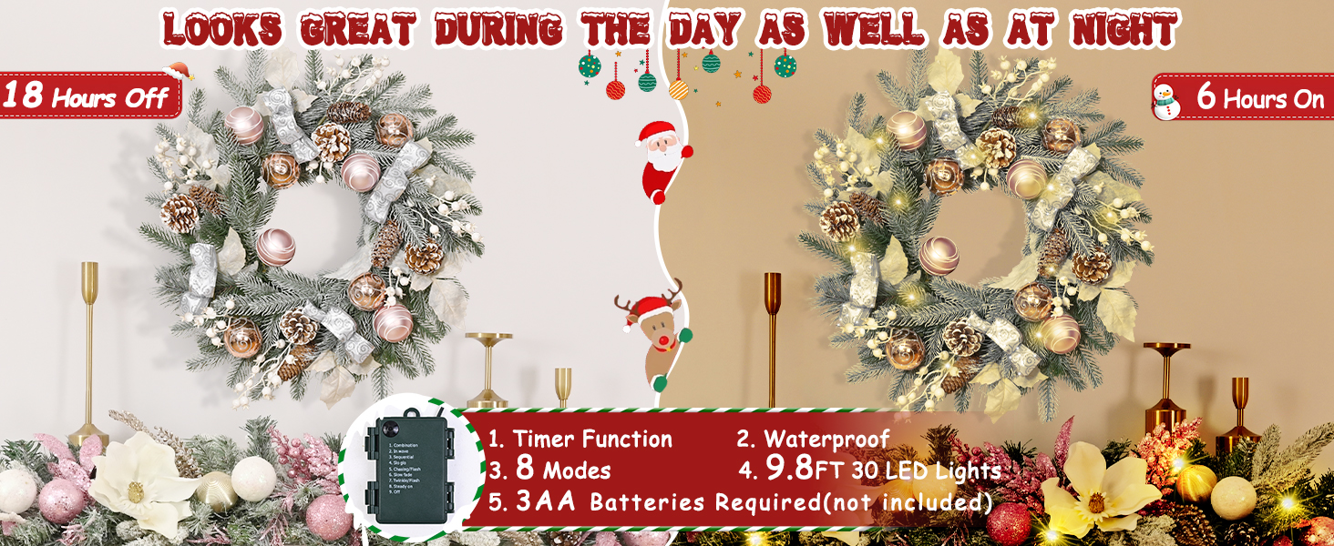 christmas decor