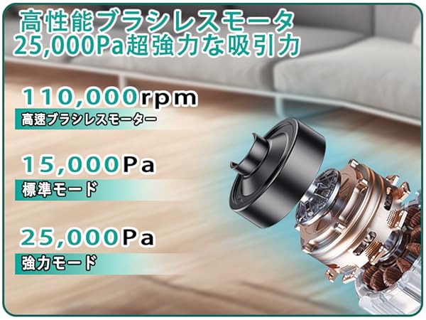 Amazon | 【25000pa 強力吸引 11万回転/MINブラシレスモータ
