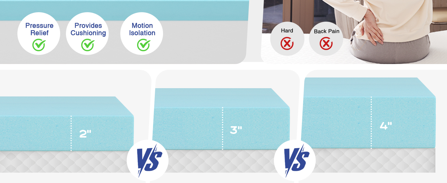 attress Topper 3 Inch Cooling Gel Memory Foam