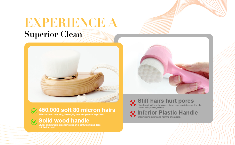 Soft Facial Brush for Daily Skincare Routine