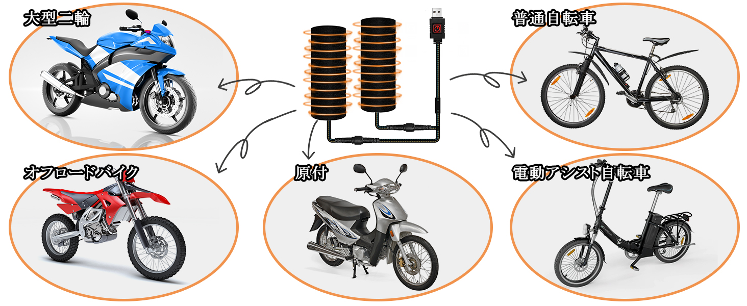 USB式　グリップヒーター