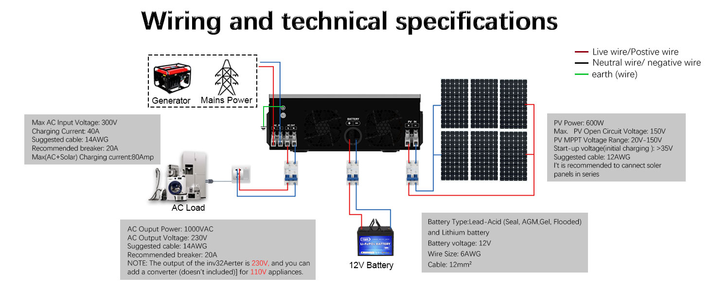 Large manufacture image 3