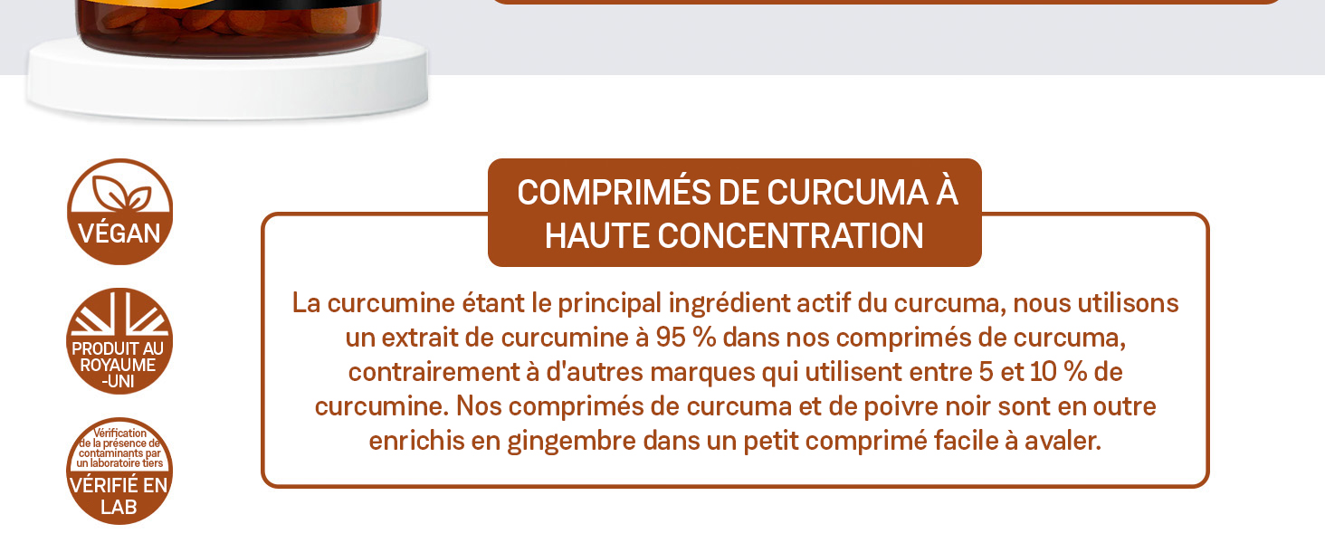 Turmeric Curcumin and Ginger Tablets 180