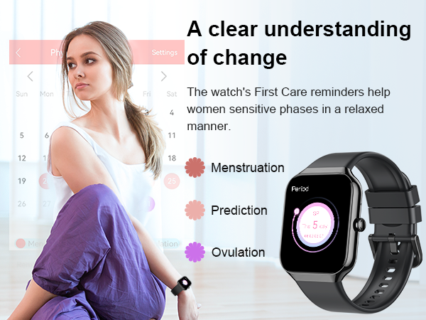 Smart watch with health tracking features displayed alongside interface showing menstruation, prediction, and ovulation monitoring capabilities.