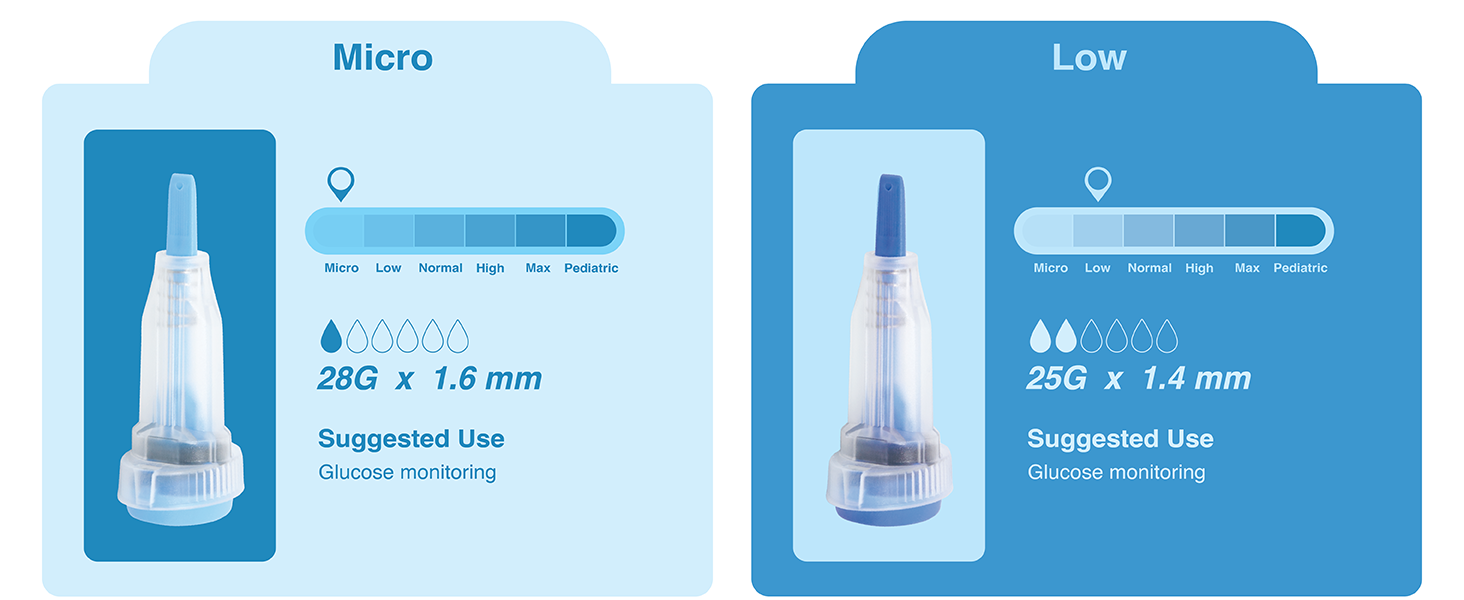 Prolance Safety Lancets
