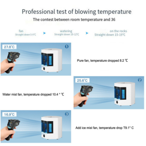 Review Drumstone ( 5-Year Warranty Air Cooler: High-Performance 24 4Abg3.Arctic.spray.fan_Devil_02