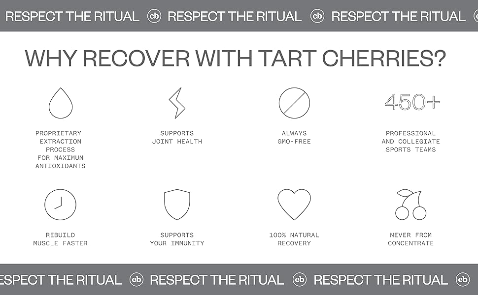 Tart cherries, rebuild muscle, boost immunity, natural recovery, GMO-free, joint health