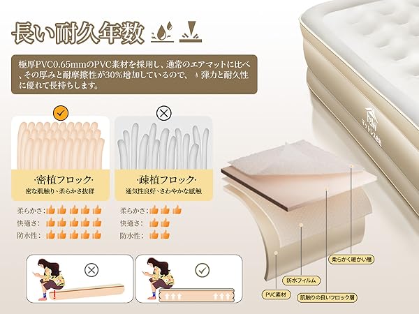 【 限定ブランド】 エアーベッド H&amp;W 独自技術 エアーベッド セミダブル 電 Amazon.co.jp: 【Amazon 限定ブランド】 エアーベッド H&W 独自