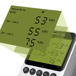 Full view 360° LCD display