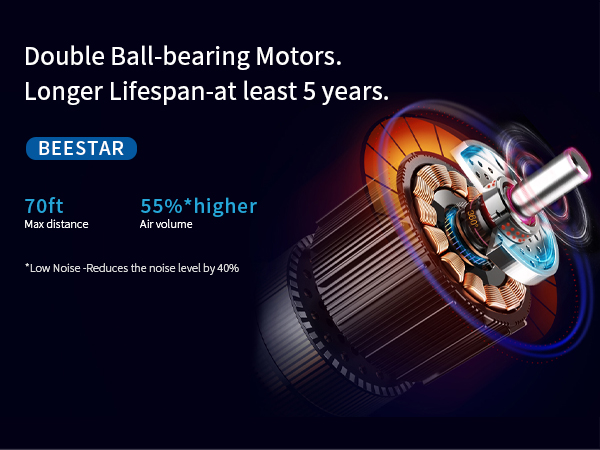 beestar fan stable and durable