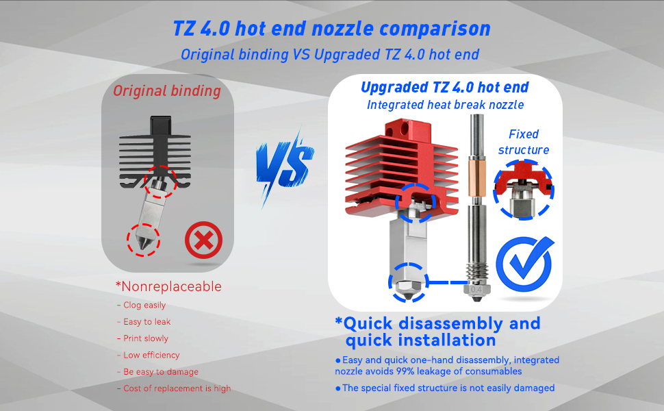 tz4.0 Upgrade Hotend