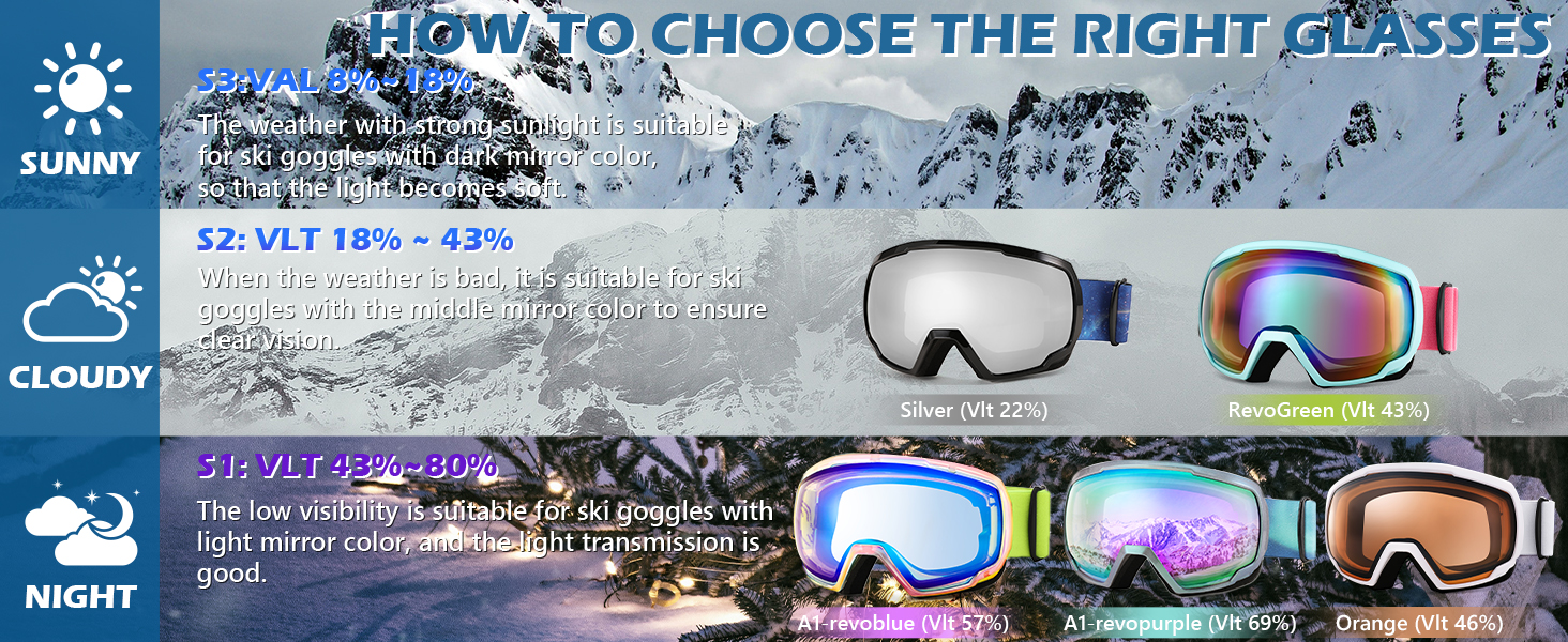 FEISEDY Goggles OTG Over Glasses Motorcycle/Ski/Snowmobile Goggles