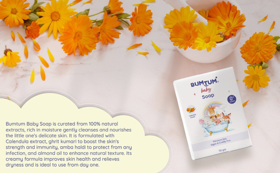 GENTLY CLEANSES SKIN