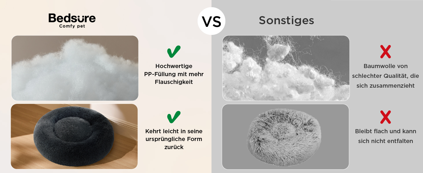 Vergleichsdiagramm mit Kochmethoden. Der Text weist auf „Recharge vs SunHings“ hin, wobei ein Häkchen und X-Symbole auf richtige und falsche Techniken hinweisen